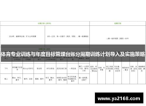 体育专业训练与年度目标管理台账分周期训练计划导入及实施策略