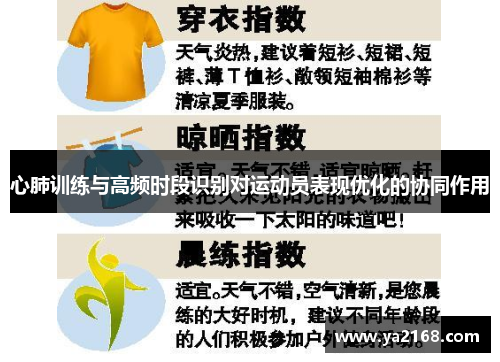 心肺训练与高频时段识别对运动员表现优化的协同作用
